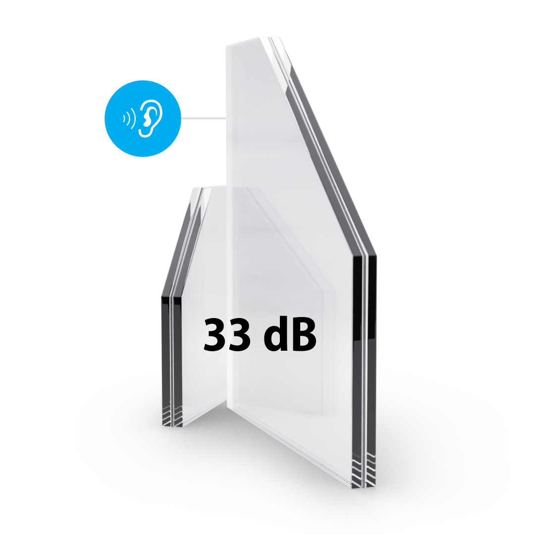 Fenster Schallschutz 33 dB